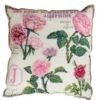 Kit Point De Croix Coussin Roses De Joséphine
